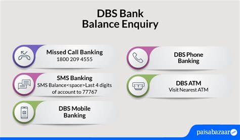 dbs enquiry